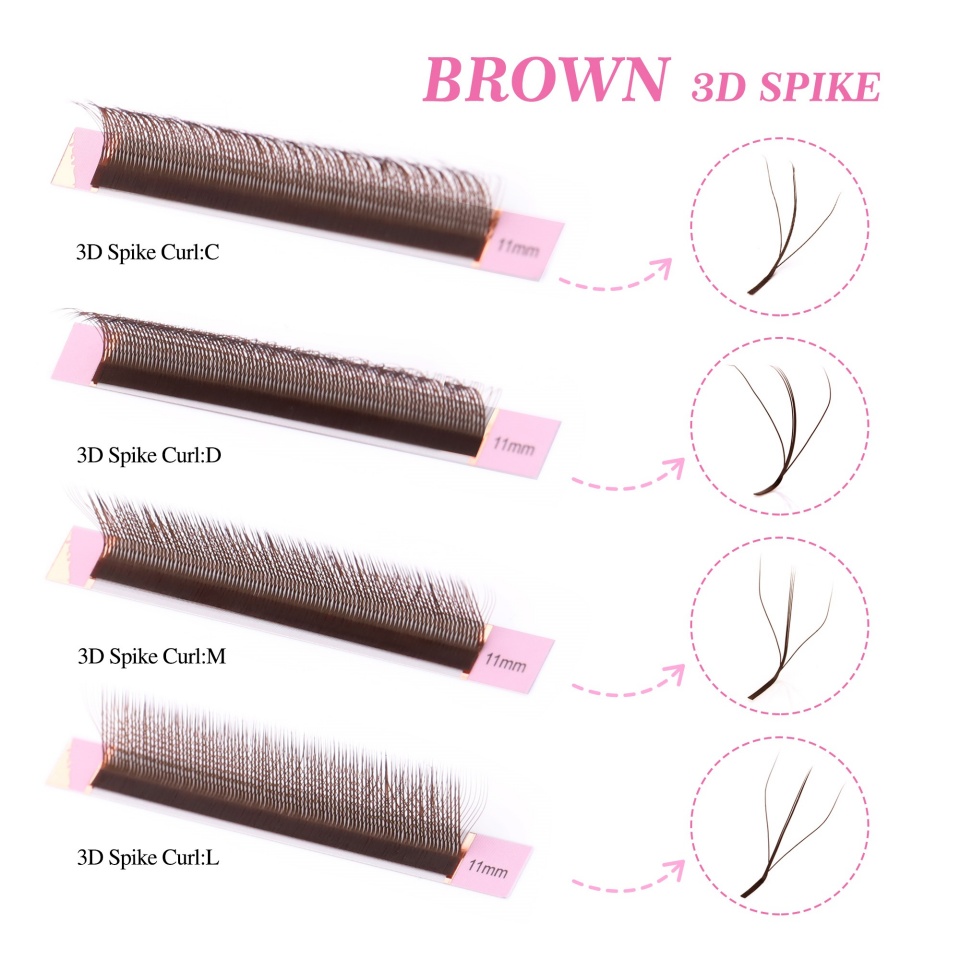 AGUUD YY W Şekilli Kirpikler L - Eyelash Extension Yelix incelemesi ve fiyatı