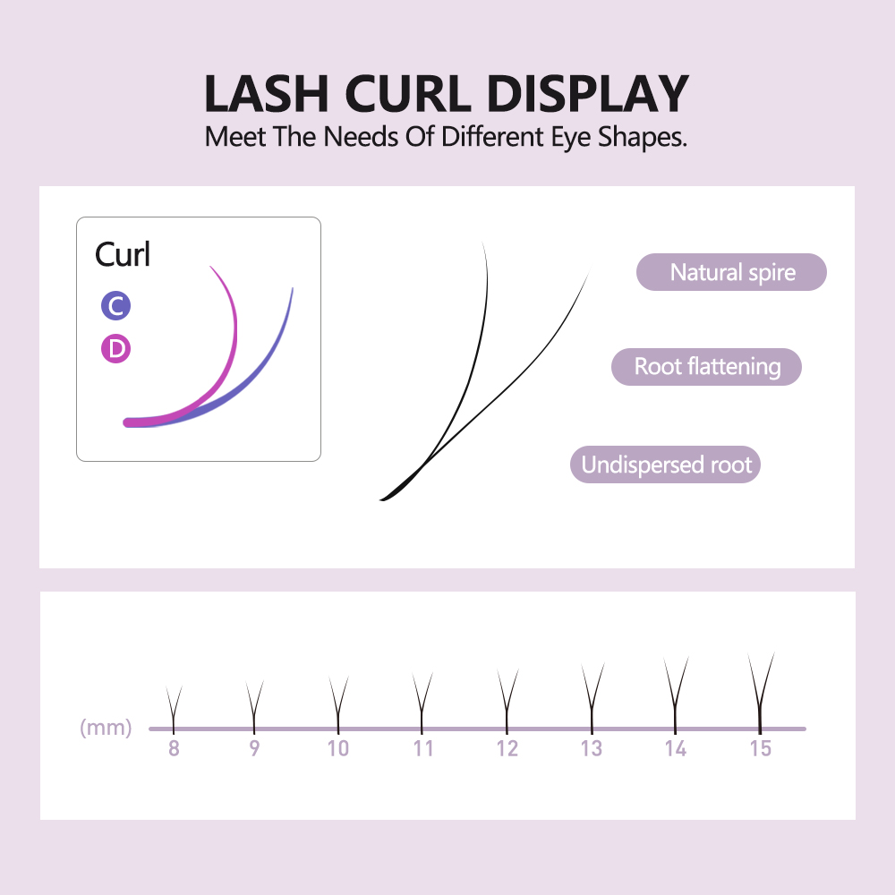 SAKURAHANA 2D YY Kirpikler Çif - Eyelash Extension Yelix incelemesi ve fiyatı