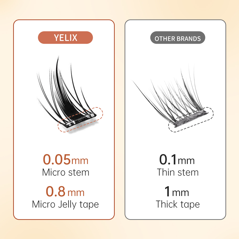 Yelix Çok Amaçlı Kendinden Yap - Lash Adhesive Glue incelemesi ve fiyatı