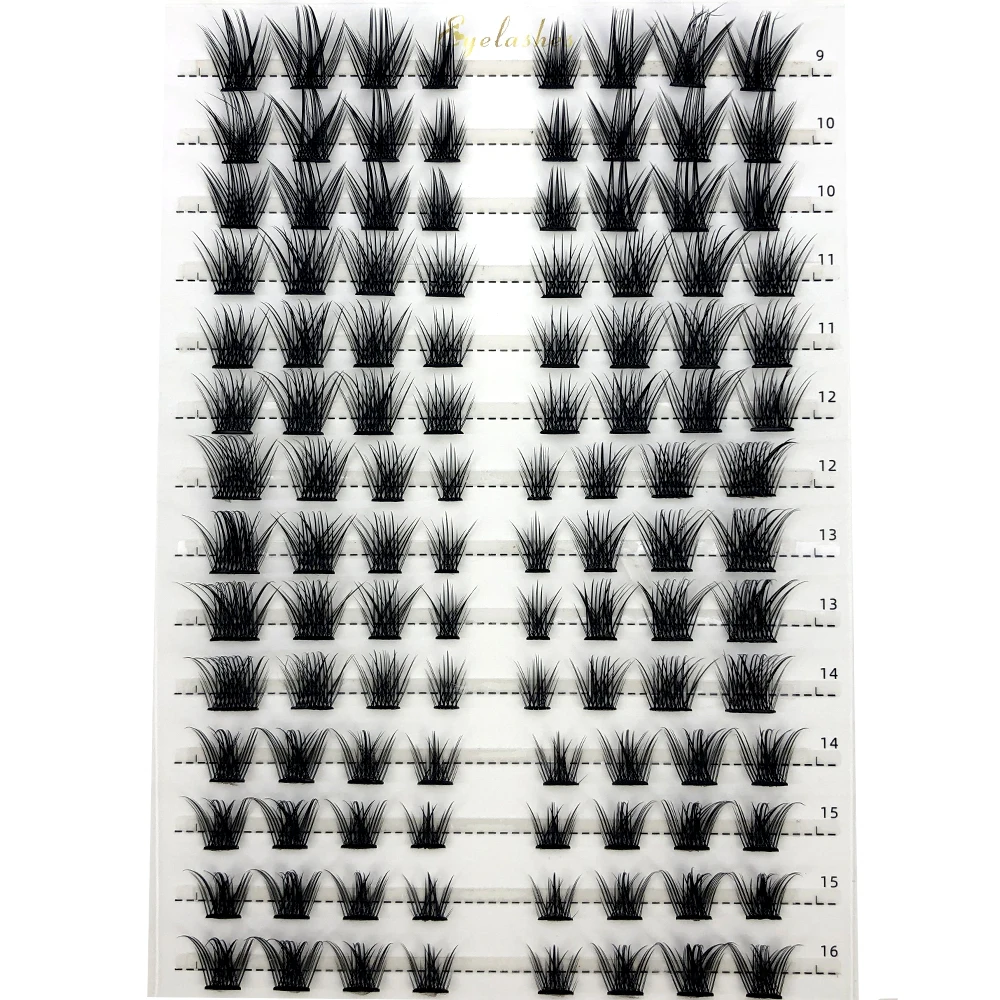 Tek Küme Kirpik Uzatma Karışım - Eyelash Extension Cat Eye incelemesi ve fiyatı