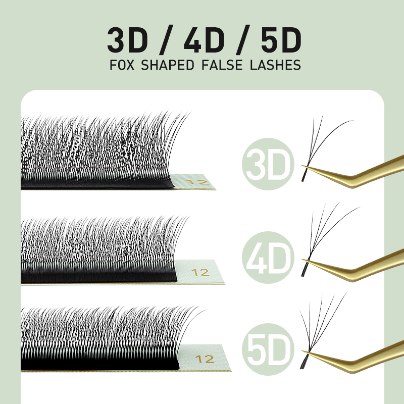SAKURAHANA Fox 3D 4D 5D Şekill - Eyelash Extension Cat Eye incelemesi ve fiyatı