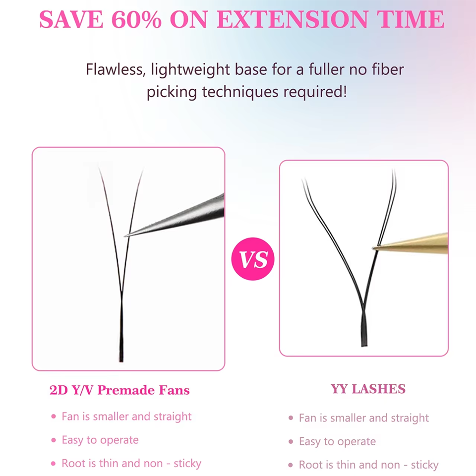 AGUUD YY Kirpik Uzantıları Ult - Eyelash Extension Yelix incelemesi ve fiyatı