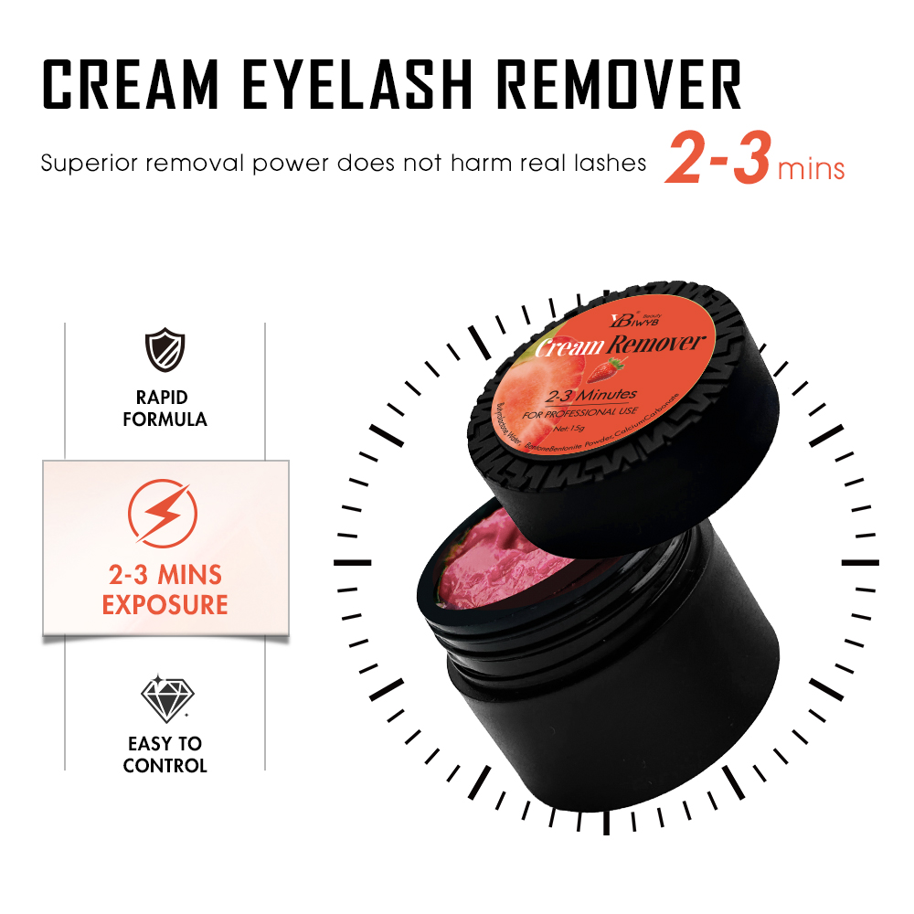 IWYBBeauty Kirpik Uzatma Söküc - Eyelash Extension Remover Gel incelemesi ve fiyatı